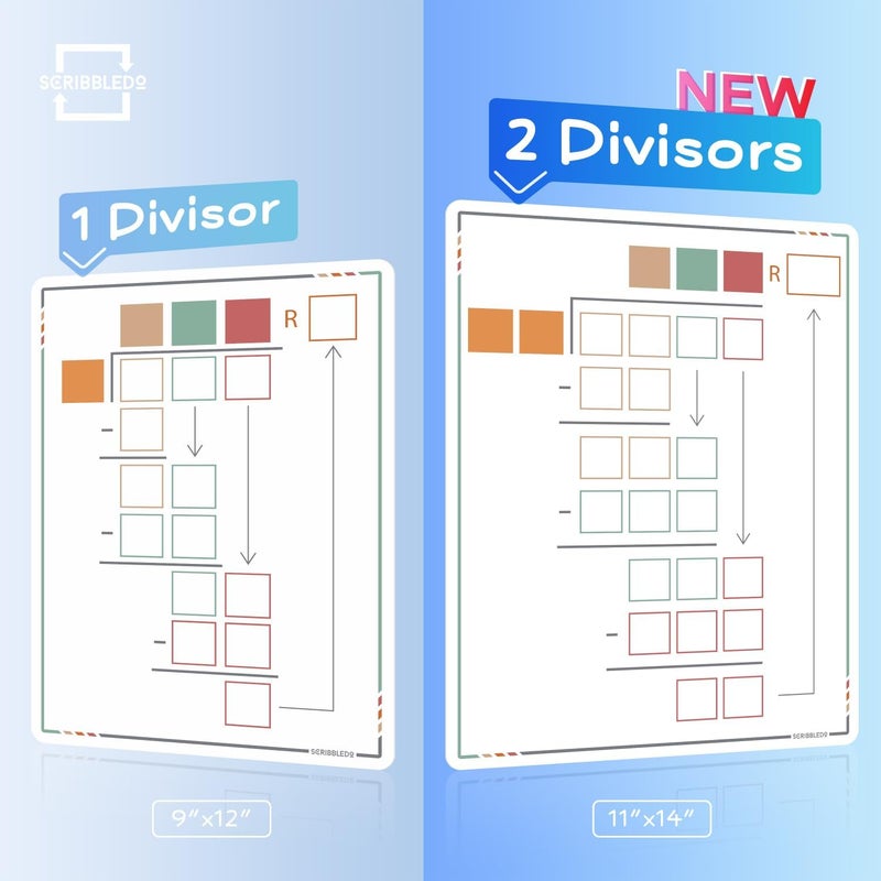 Scribbledo Long Division Practice 11”x14” Reusable Sheets Math Manipulatives for Classroom Teaching Materials 5th Grade Classroom Must Haves Special Education Math Centers 10-Pack Dry Erase Sheets - Image 5